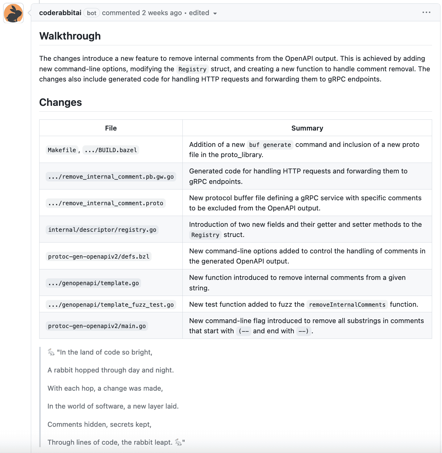 CodeRabbit PR summary with AI poem vs Greptile concise summary