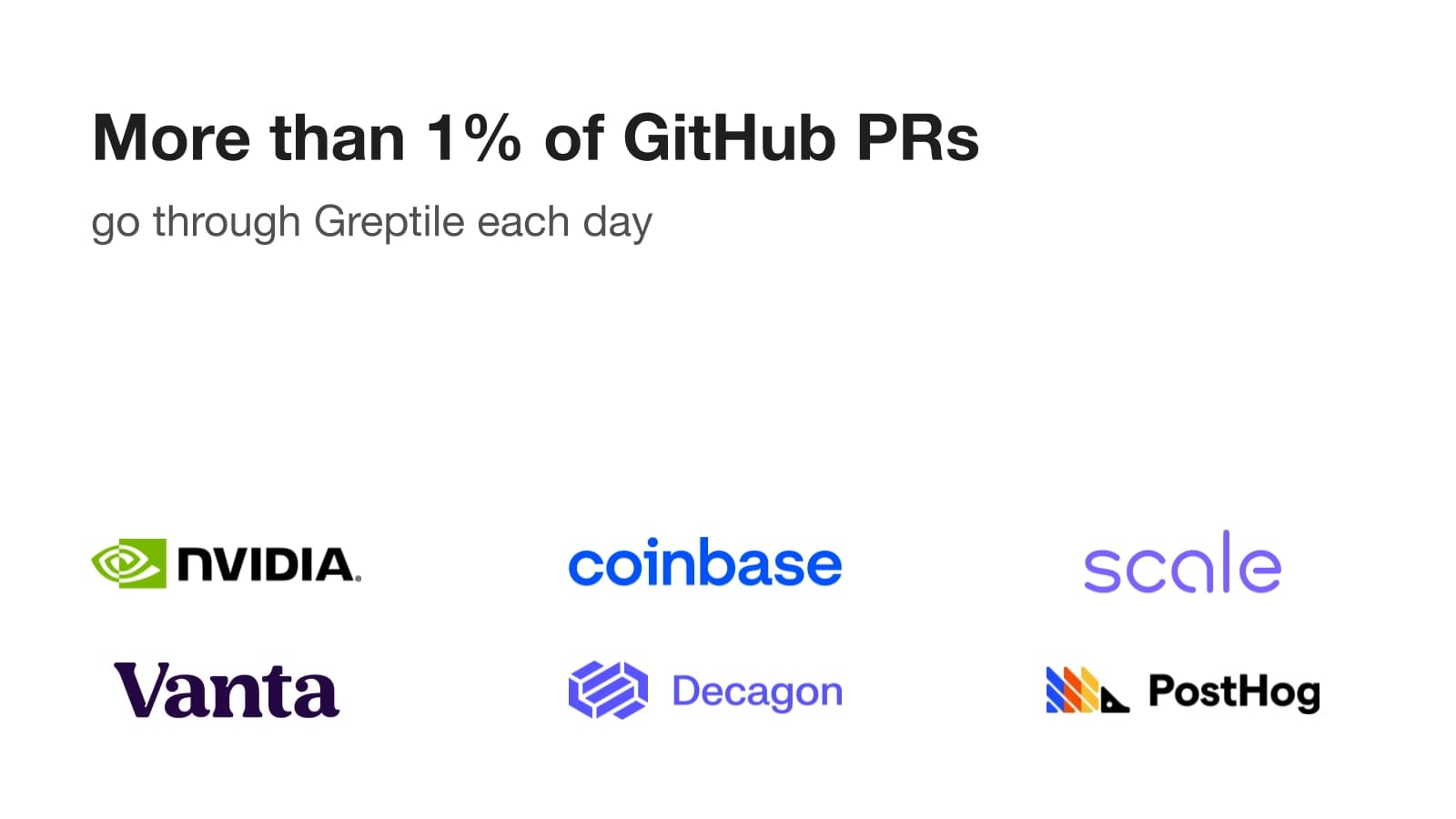 More than 1% of GitHub PRs