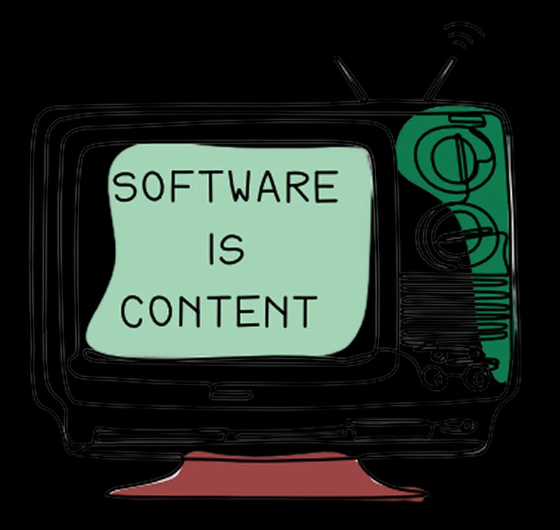 Cover image for The Content-ification of Software