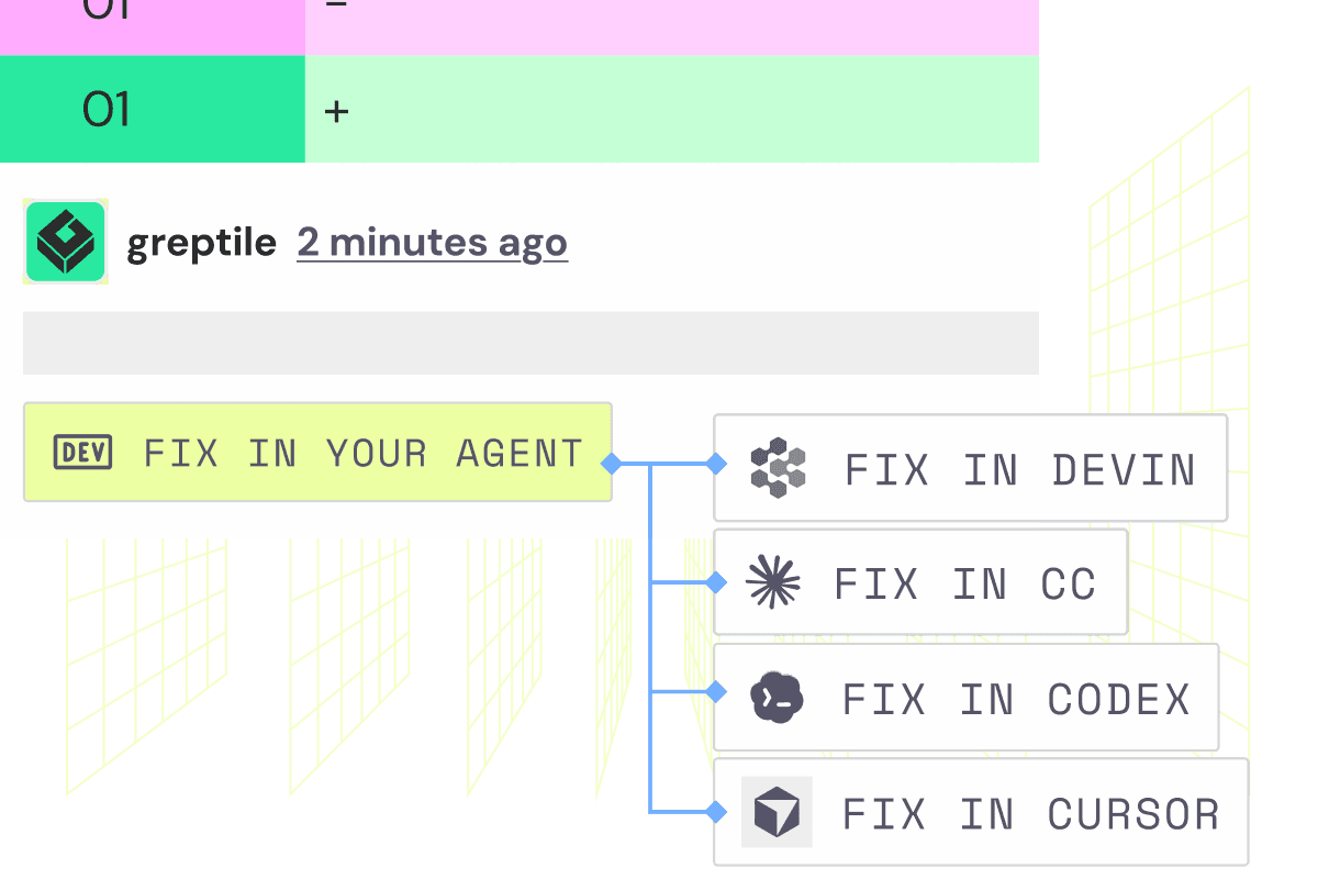 Greptile CLI: Code Reviews in Your Terminal | Greptile