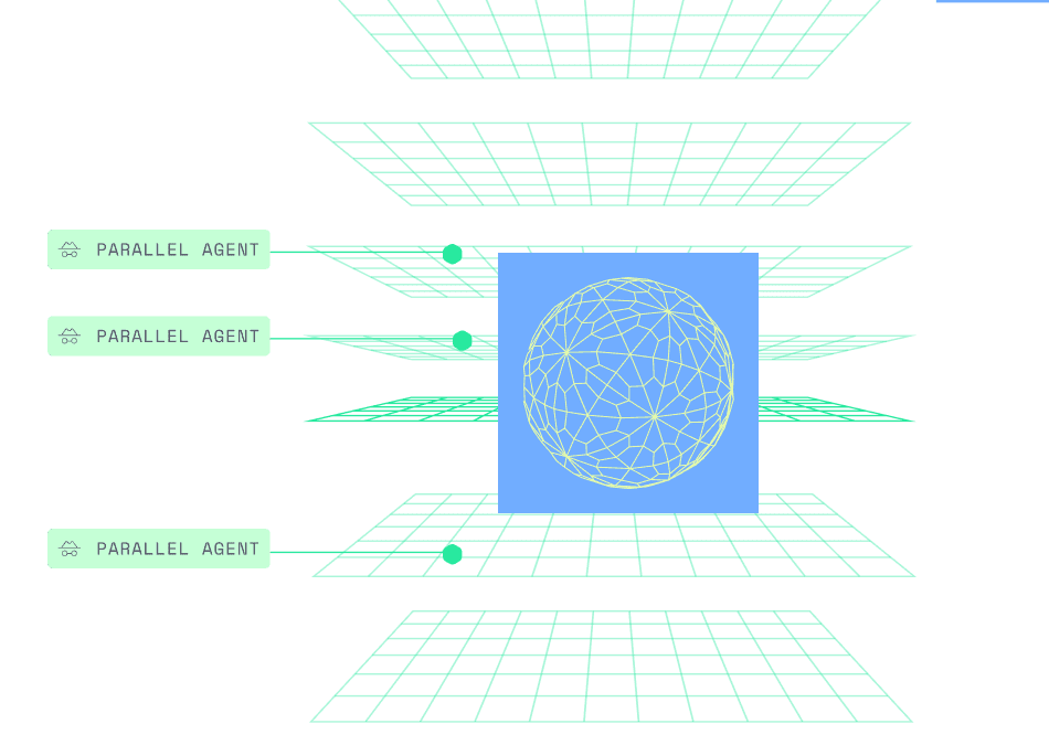 Swarm of agents review the PR