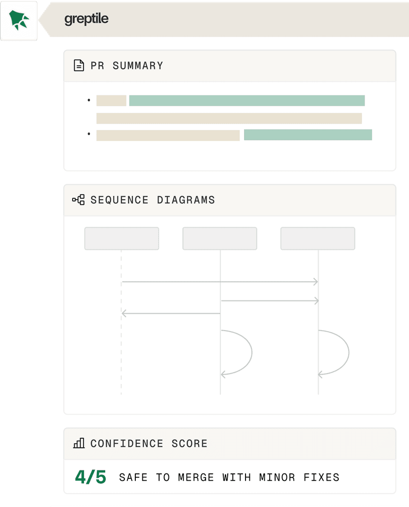 Greptile PR Summary