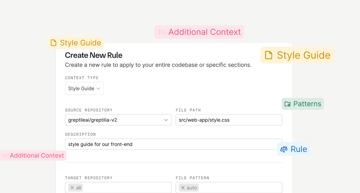 Custom Rules
