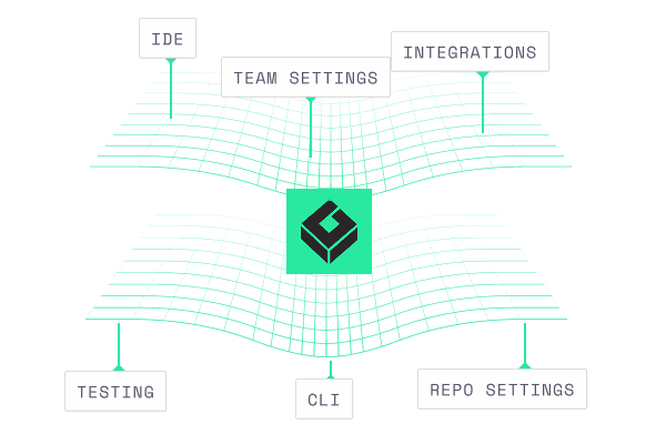 7 Best AI Code Review Tools for GitHub Teams (2026 Comparison)