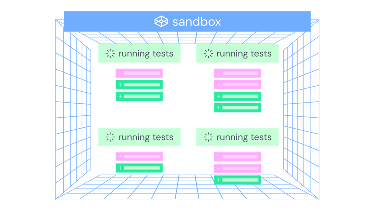 7 Best AI Code Review Tools for GitHub Teams (2026 Comparison)