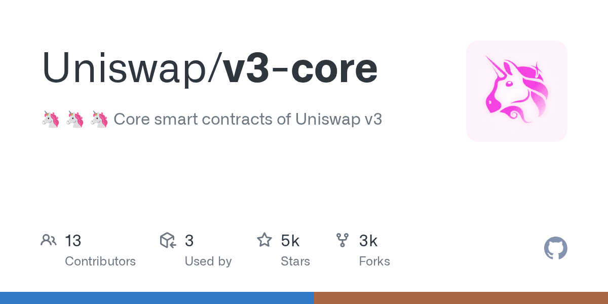 Uniswap V3 Core