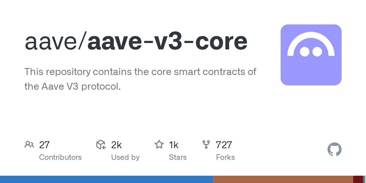 Aave V3 Core
