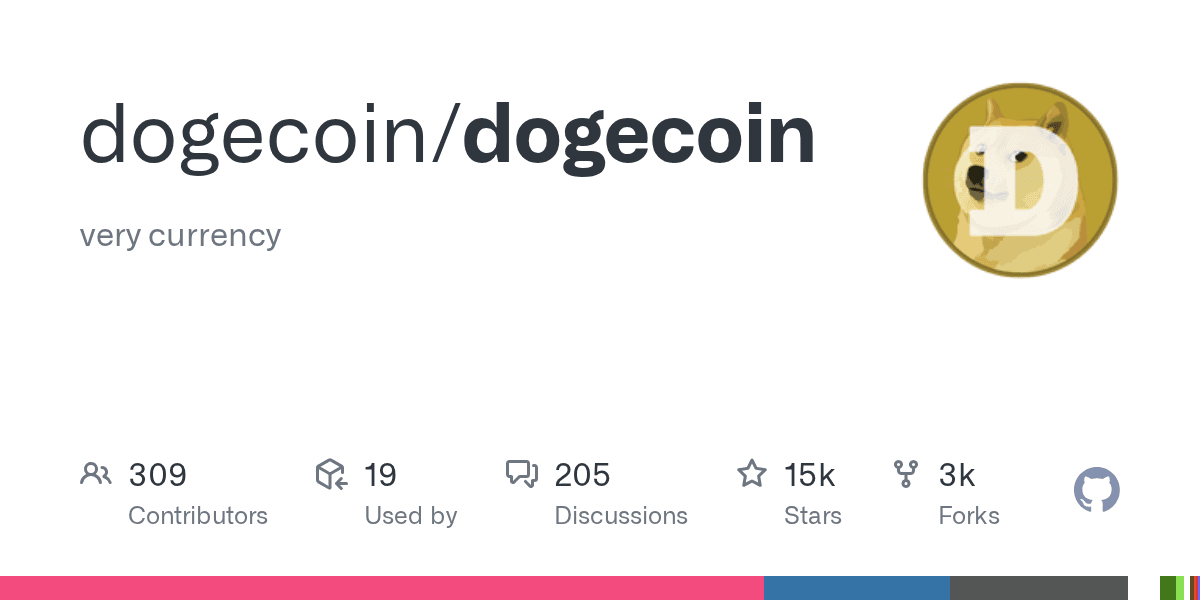 Dogecoin Core