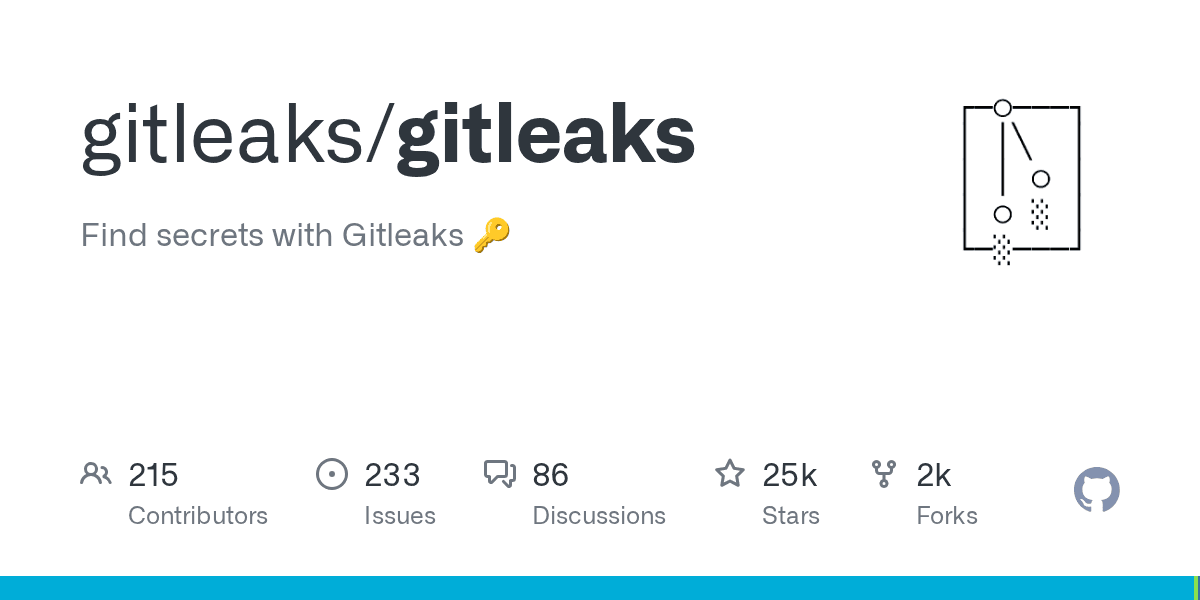 Gitleaks
