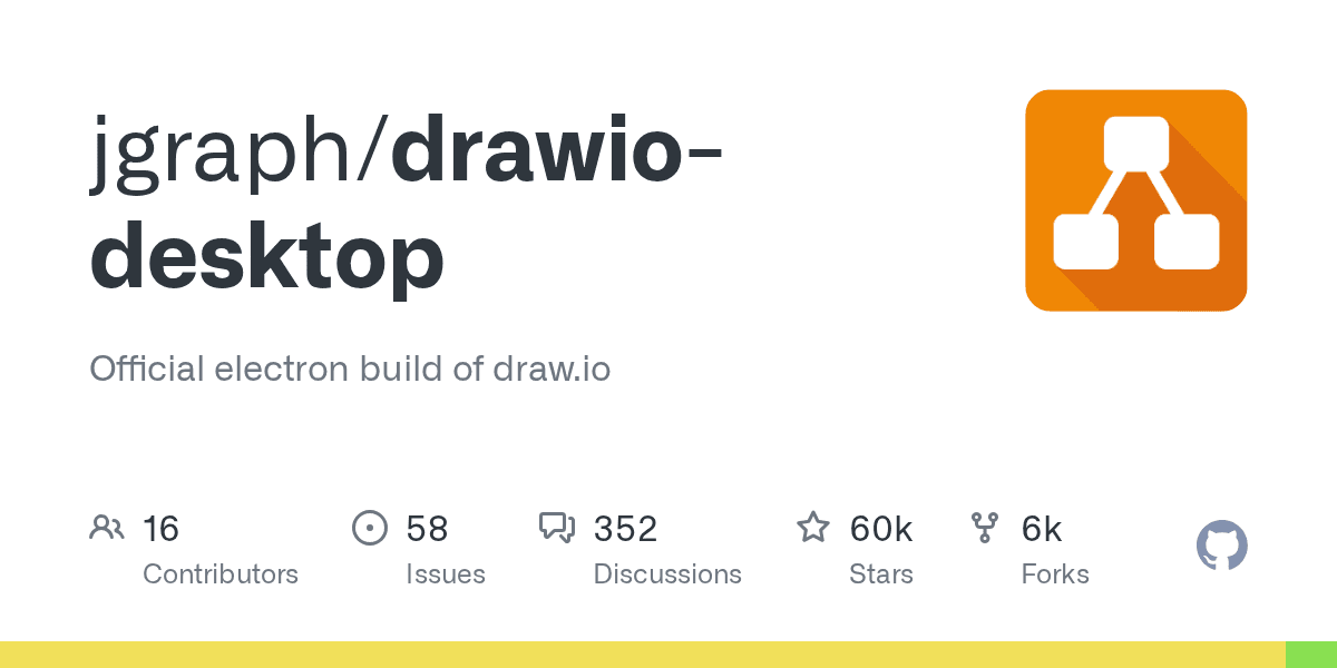 draw.io Desktop