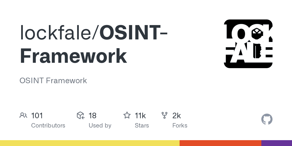OSINT-Framework