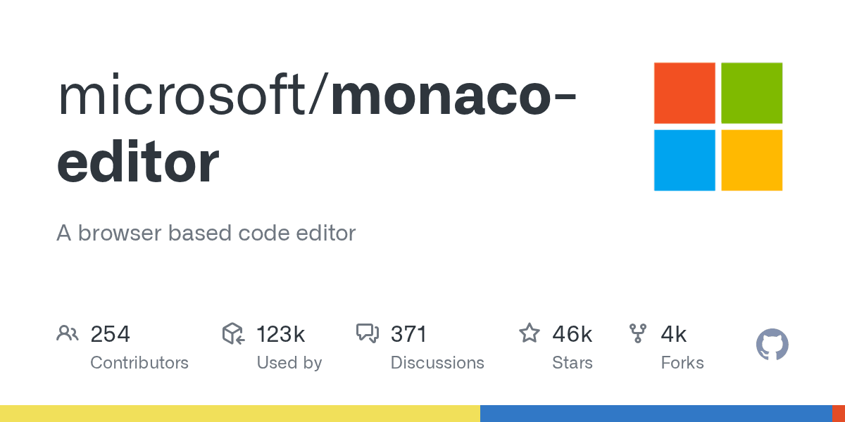 Monaco Editor
