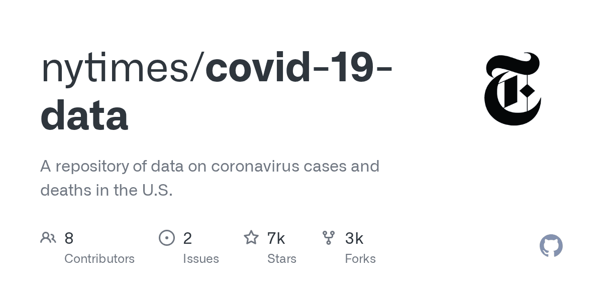 COVID-19 Data