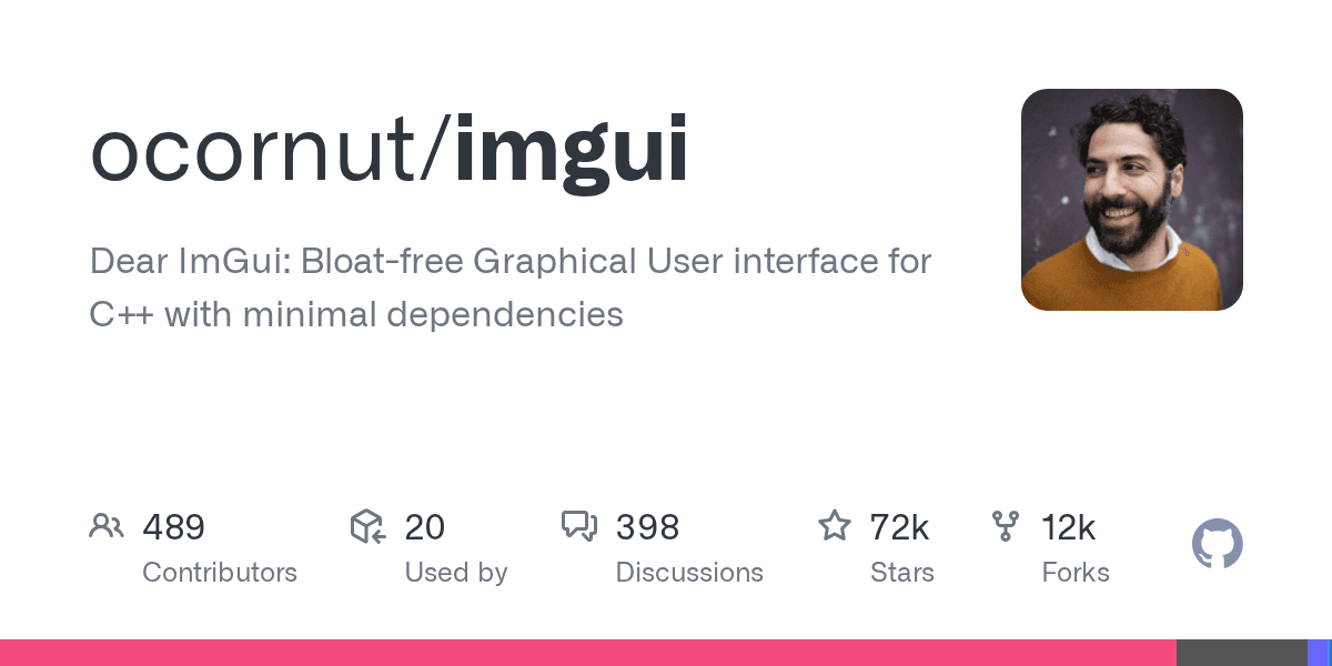 Dear ImGui