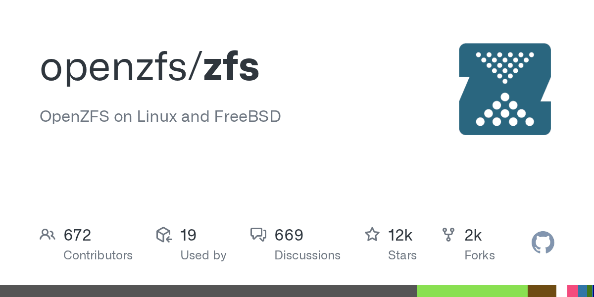 OpenZFS