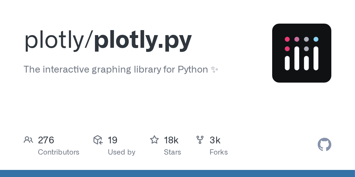 plotly.py
