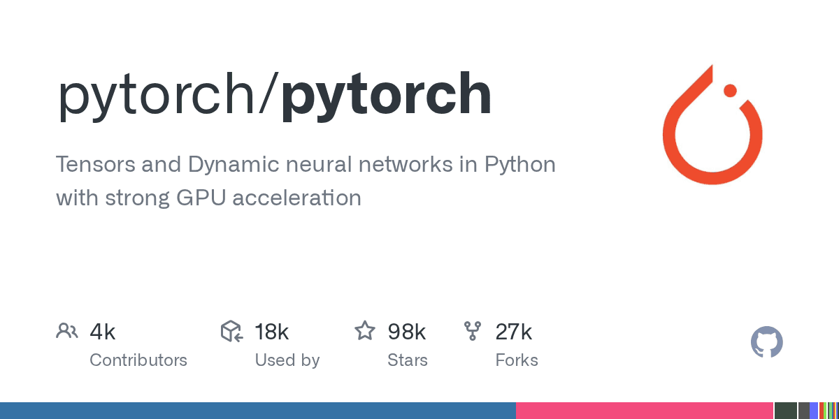 PyTorch