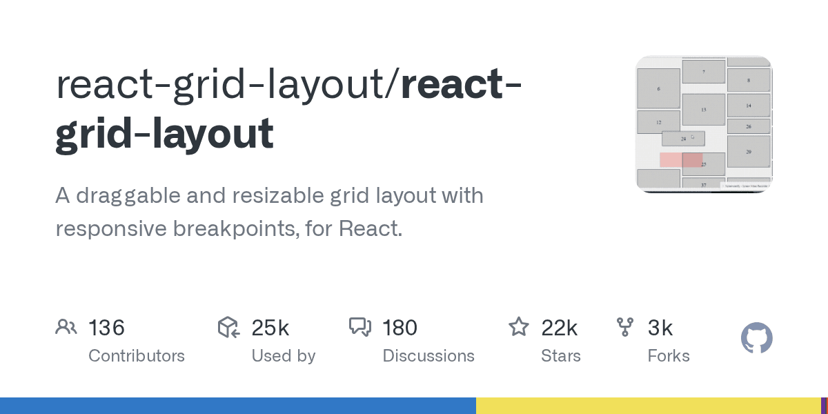 React Grid Layout
