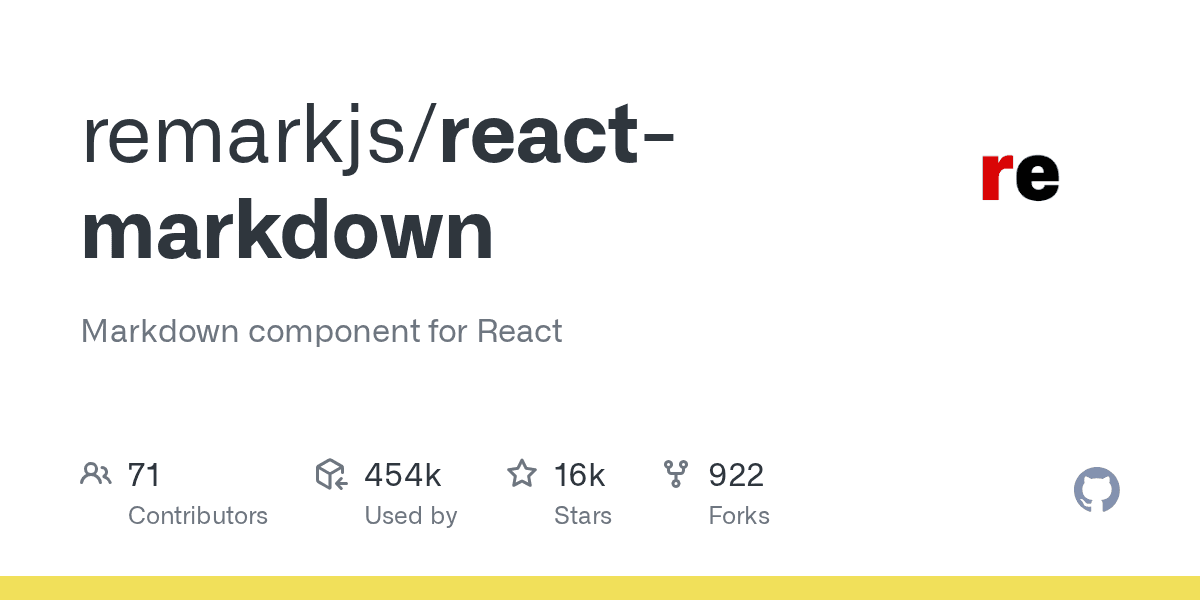 React Markdown