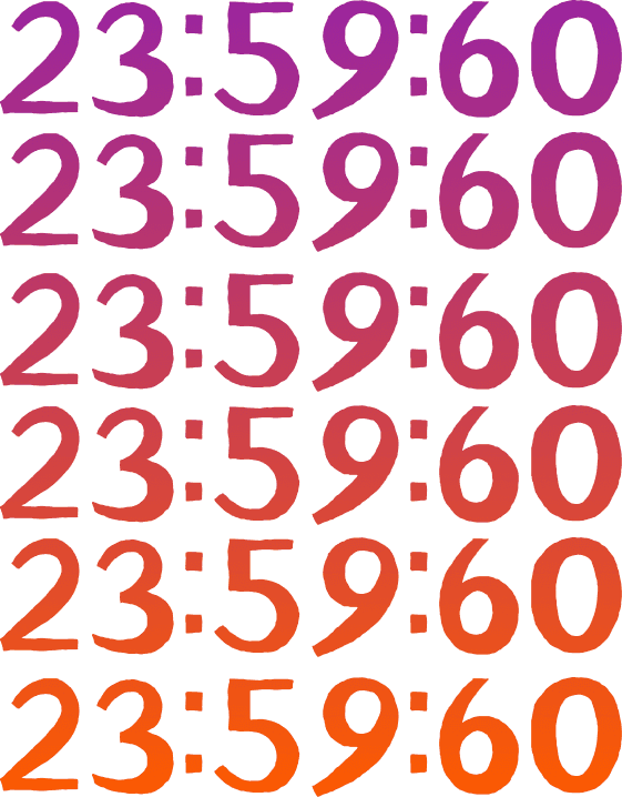 Leap seconds - Chaos in Production