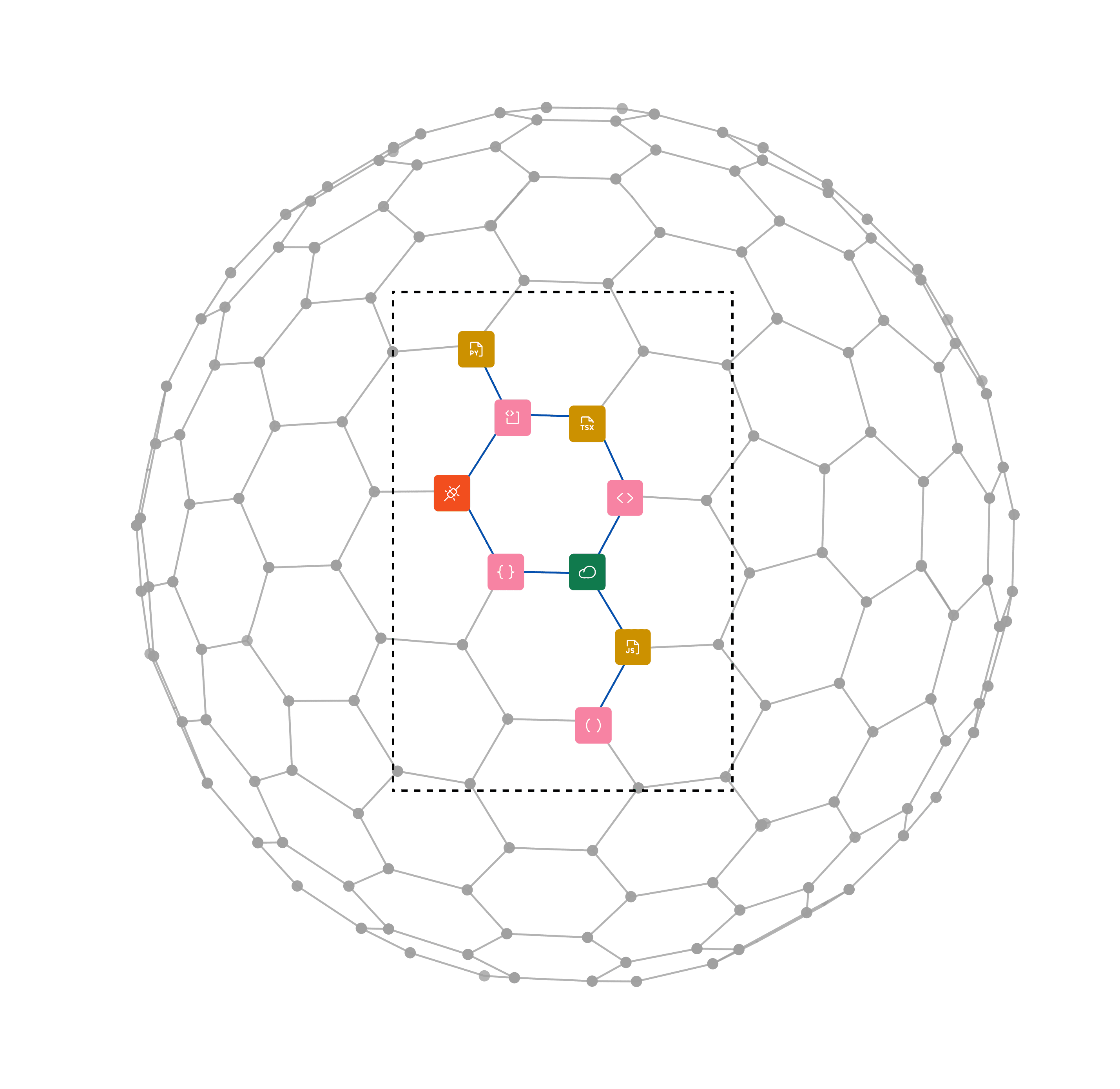 Graph Storage