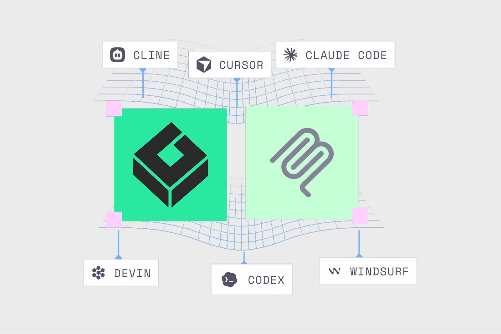 Greptile knowledge base connected to coding agents over MCP