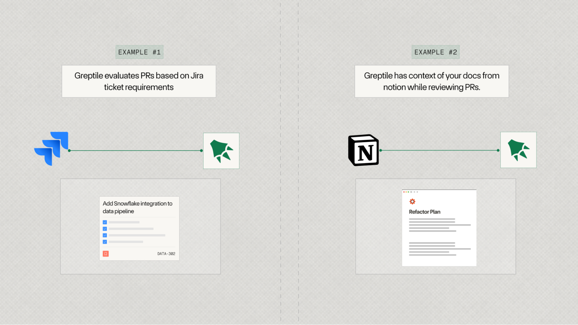 Jira and Notion integration graphic