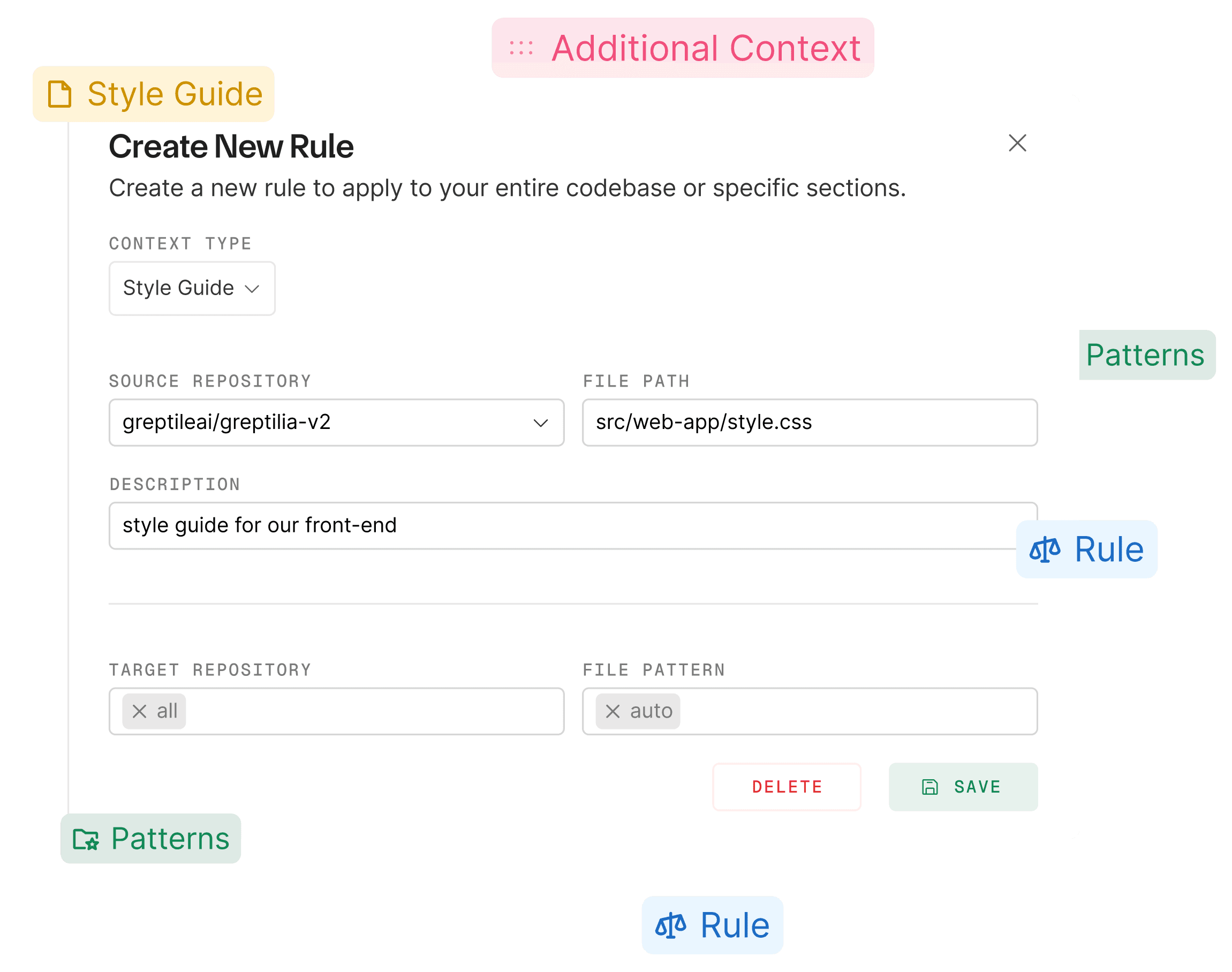 Describe your coding standards in English
